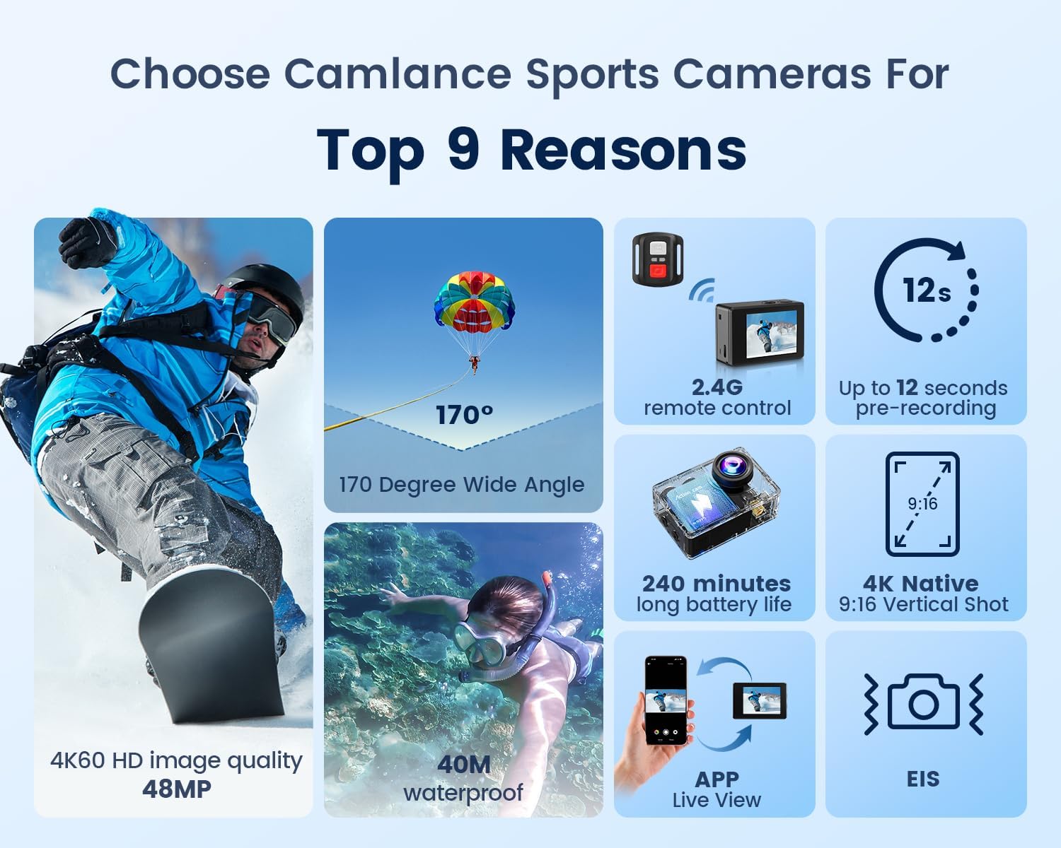 4K60FPS Waterproof Action Camera, 131ft Waterproof Camera Underwater with 64GB Card, 48MP Motorcycle Camera with 8X Zoom, EIS Helmet Camera, Sports Camera with Remote Control,2 * 1350mAh Batteries - Image 5